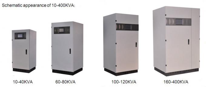 Низкочастотные 3 фазируют он-лайн UPS 10KVA - 400KVA с RS232